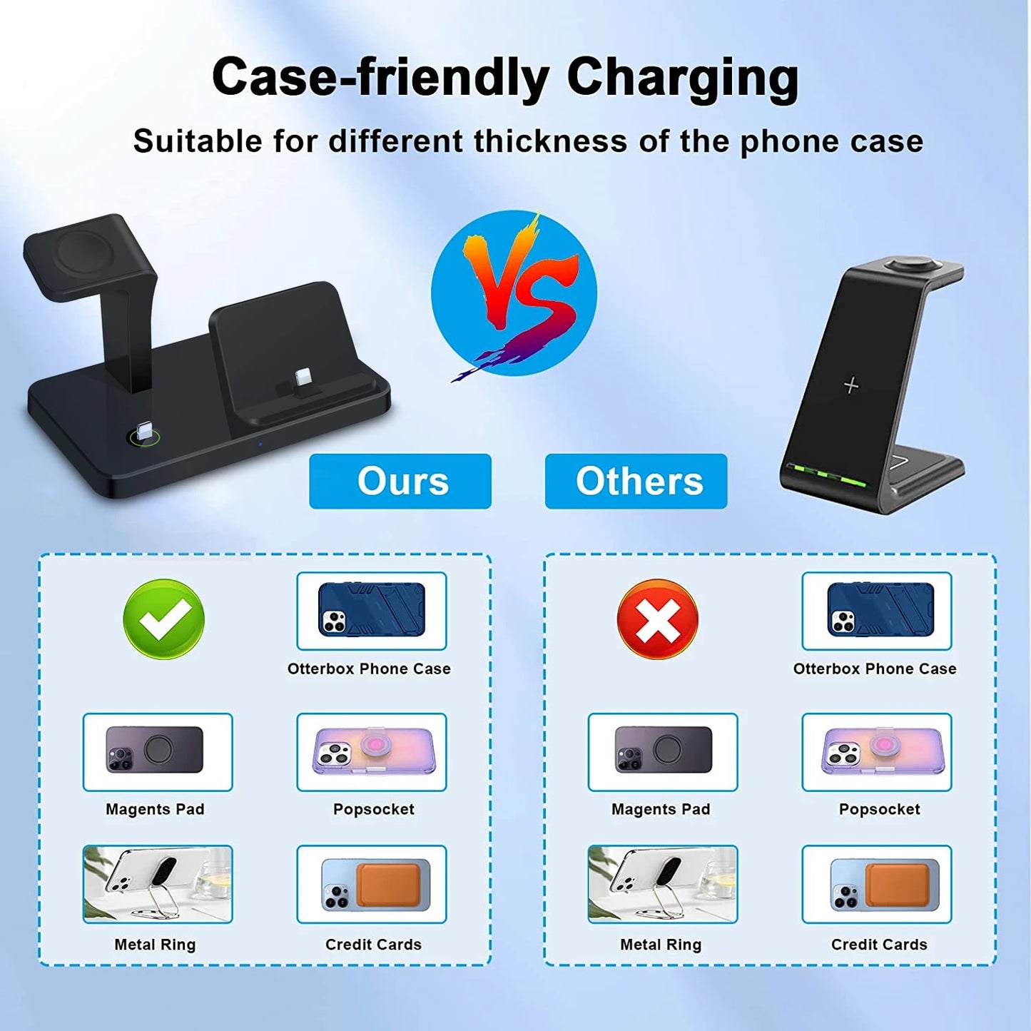 Charging Station 3 in 1 for Apple Multiple Devices Fast Wireless Charger Stand Dock for iPhone 15 14 13 12 11 Pro X XR Airpods 3